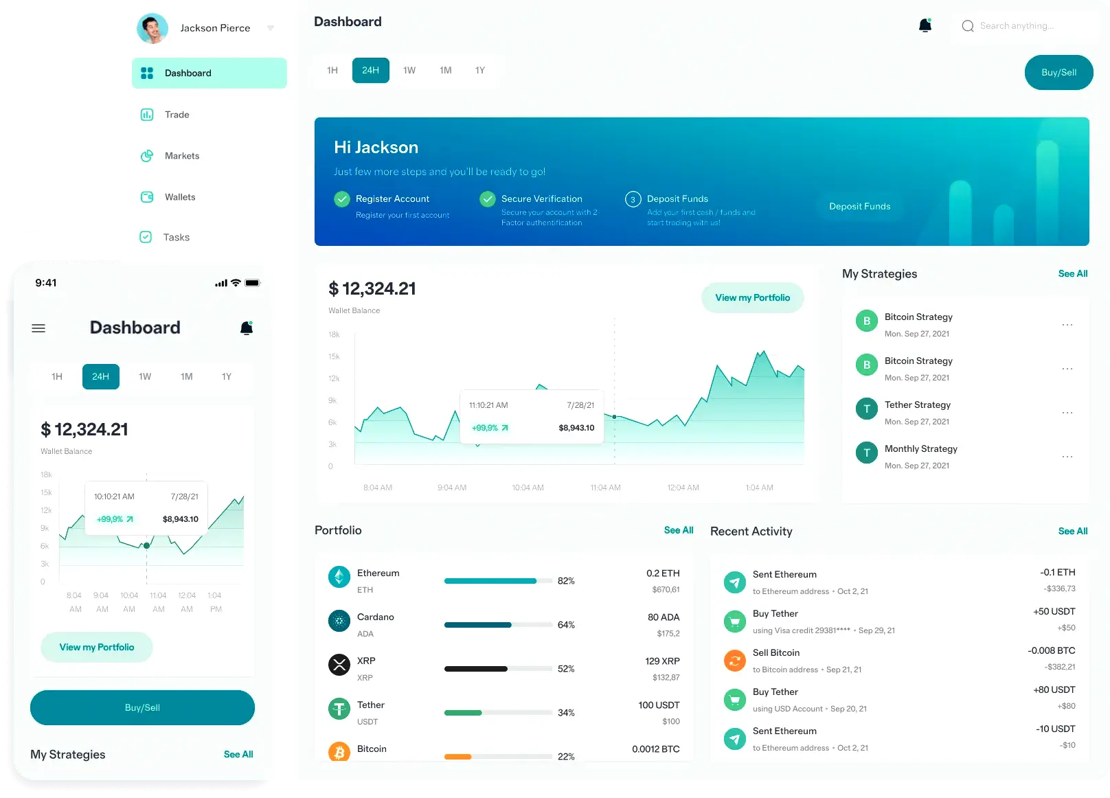 Memorifund AI strategia crypto
