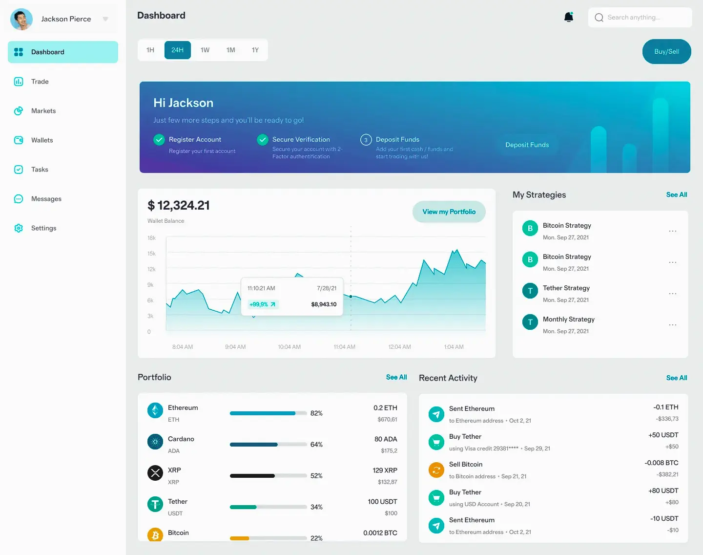 Memorifund AI trading online